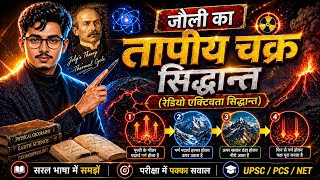जौली का तापीय चक्र सिद्धान्त 🔥 | Radioactivity Theory Explained | Mountain Formation Geography