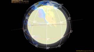 Annular Solar Eclipse / Venus Transit - Are You Ready !