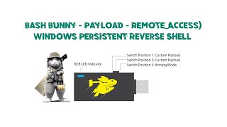 Bash Bunny Payload Remote Access Windows Persistent Reverse Shell - Hacker Computer School