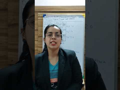MODI METHOD BY