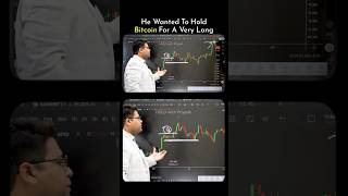 How Big Players Hunt Your Stop Loss and Reverse the Market | Liquidity Concept #trading #stockmarket