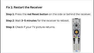 How to Fix a DirecTV Receiver Box Not Working – Complete Reset & Signal Troubleshooting Guide