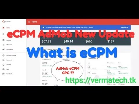 Memahami Page RPM Adsense Merah: Penyebab, Solusi, dan Strategi Optimasi
