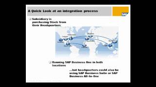 SAP Business One 8.8 - 2 Tier ERP Deployments -  Integrating subsidiairies and ecosystems