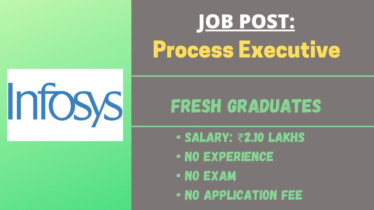 Infosys Jobs Recruitment 2021 | Fresh Graduates as Process Executive | No Experience | No Fee.