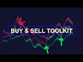 Groundbreaking buy  sell toolkit  revolutionary trading indicator  tradingview buyselltoolkit