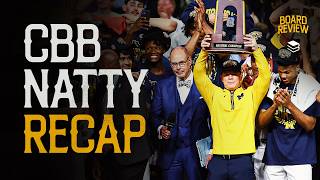 The Board Review! - 4.7.26 | Presented by @Pikkitsports