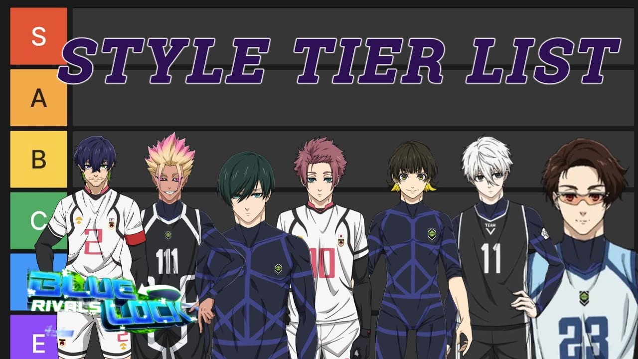 Best Blue Lock Rivals Tier List For Each Position - YouTube