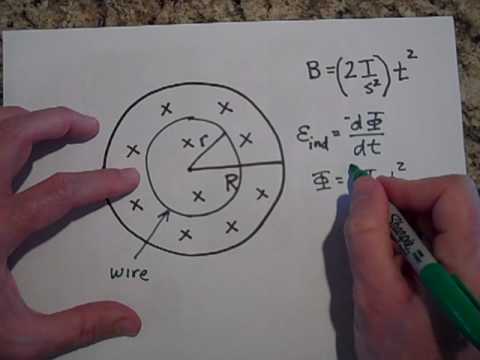 Faraday's Law and Induced Electric Fields