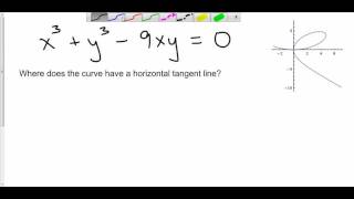 Famous Implicit Differentiation 3 Wealth