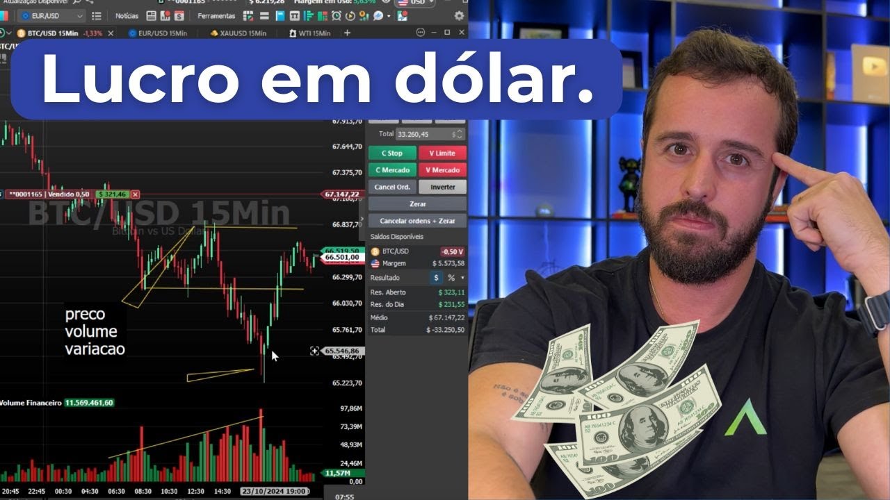 Forex: Como Eu Opero