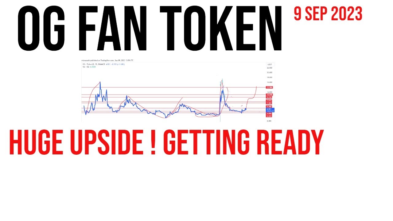 Og Fan Token | OG coin price prediction & Analysis , News Update - 9 September 2023