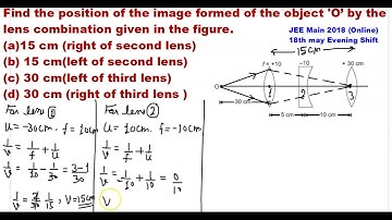 Find the position of the image formed of object O by the lens combination |NCERT PHYSICS CLASS 12