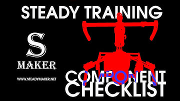 Steady Training: Component Checklist
