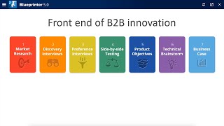 Blueprinting Software