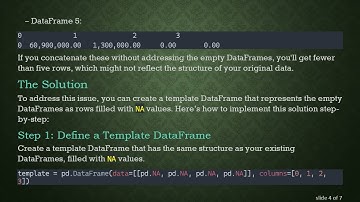 How to Concatenate DataFrames in Pandas While Keeping Empty DataFrames as NA Values