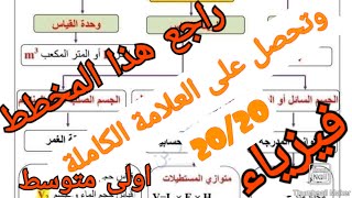 اختبار في الفيزياء للسنة الاولى متوسط#السنة_الاولى_متوسط#الفصل_الثاني