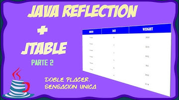Crear un JTable PERSONALIZADO y DINAMICO con java usando REFLECTION y ANOTACIONES | parte 2