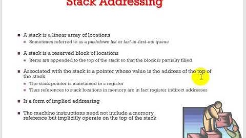 Instruction set architecture Addressing Modes X86, ARM (Part 2 of 2) Hindi/Urdu