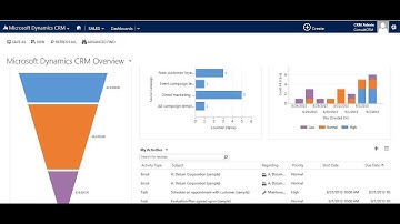 Microsoft Dynamics CRM 2013 - Demo