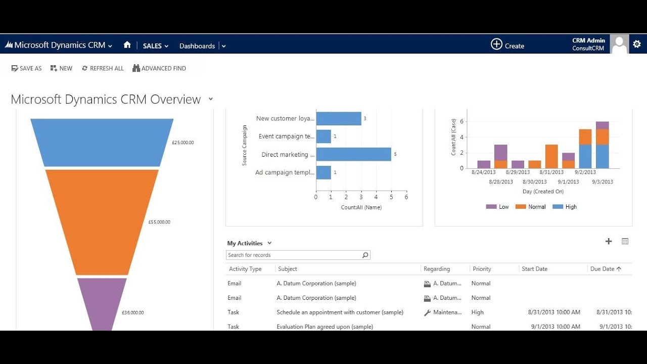 Snapshot for dynamics crm free trial download