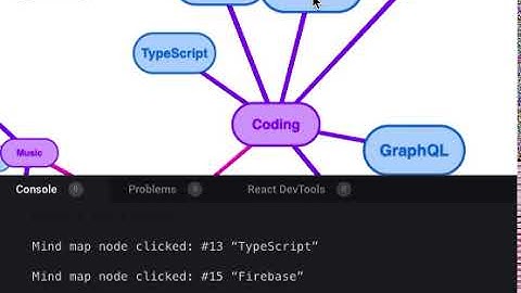 Adding a Click Handler to a Three.js Model