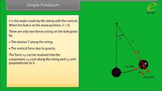 CBSE,ICSE,NCERT - Class 11 - Physics - Simple Pendulum