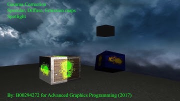 UWS B00294272 AGP 2017 Video Gamma Correction