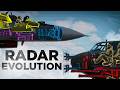 Aircraft Radar Evolution