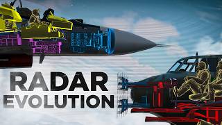 Aircraft Radar Evolution