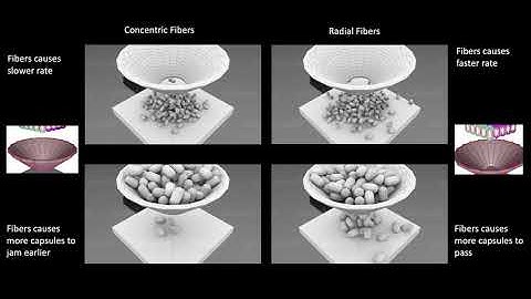 Abstract for The Matchstick Model for Anisotropic Friction Cones (CGF)