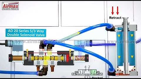 how to work 5/2 double solenoid valve with animation #youtuber #youtube #youtubevideo