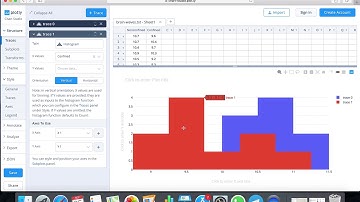 Making histogram using Chart Studio