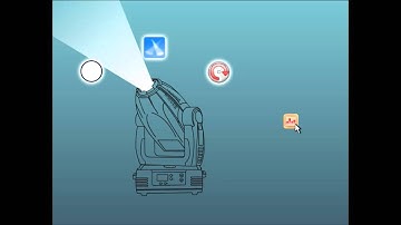 Getting Started - Default DMX Levels