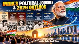 PM Modi's Political Journey: From RSS to Prime Minister | 1970–2026
