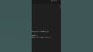 Model & Migration in Laravel 11 | Laravel Tutorial in Hindi | Part 5