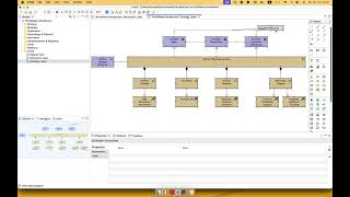 04 - Enterprise Architecture Modelling with ArchiMate and TOGAF: Strategy Domain
