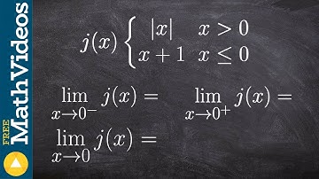 Learn how to evaluate the left, right and general limit from a piecewise function