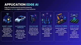 Edge AI: Bringing Intelligence Closer to the Source