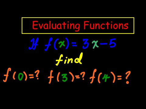 Algebra 1 #2 Evaluating Linear Functions PEMDAS Mathgotserved Explained steps NY Regents exam input