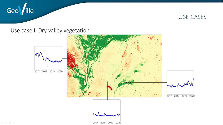 204 A Novel EO Data Processing & Management Enviro...