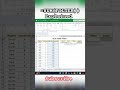 SUM with FILTER: Conditional Summing Explained #excel