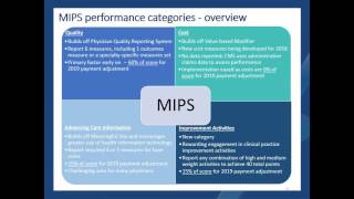 PAI QPP Tutorial #3 ACI and Improvement Activities Categories