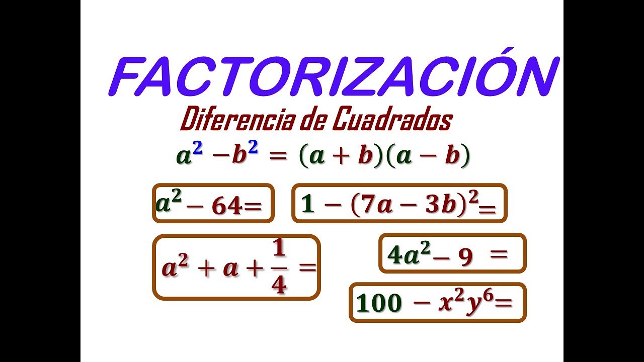 FACTORIZACION CASO IV DEL ALG. TALLER 4 FACTORIZACIÓN ITM