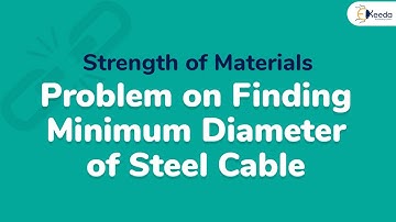 Probleem bij het vinden van de minimale diameter van een stalen kabel - Spanning en rek - Sterkte...