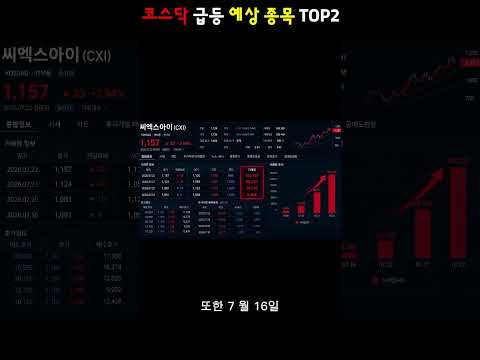 코스닥 급등 예상 종목TOP2#씨엑스아이 #흥구석유 #주식시장 #AI비즈니스 #에너지테마 #증권브리핑 #종목체크 #투자아이디어 #주식정보 #shorts