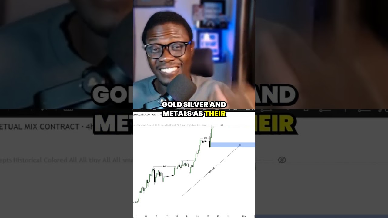 Why metals are surging now| 