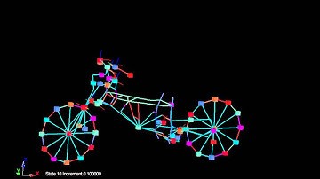 NASTRAN Motorcycle Simulation with an MBS-Model : Eigen-Mode @ 38.5Hz / FE Vibration Analysis