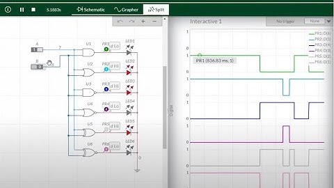 Experiment to verify Truth Table of Logic Gates using MultiSim Live