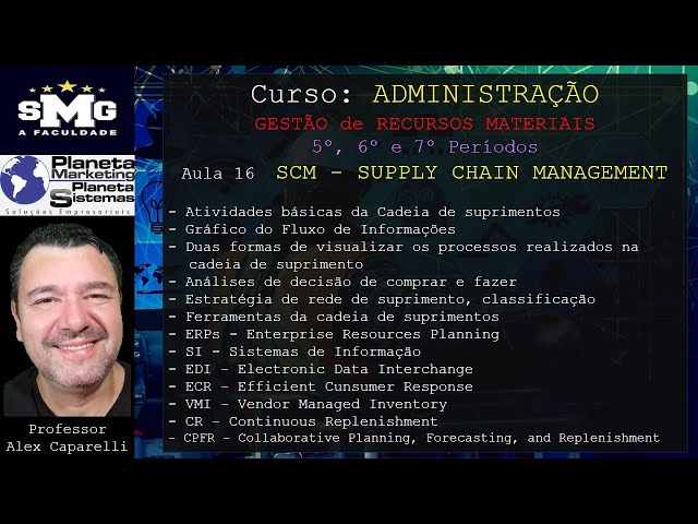 O que é SCM - SUPPLY CHAIN MANAGEMENT - Aula Gestão de Materiais - Faculdade SMG - Administração